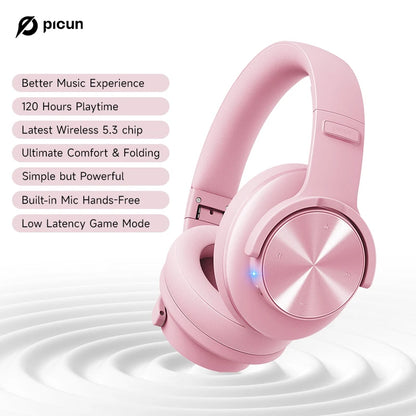 Picun B8 Bluetooth ヘッドホン